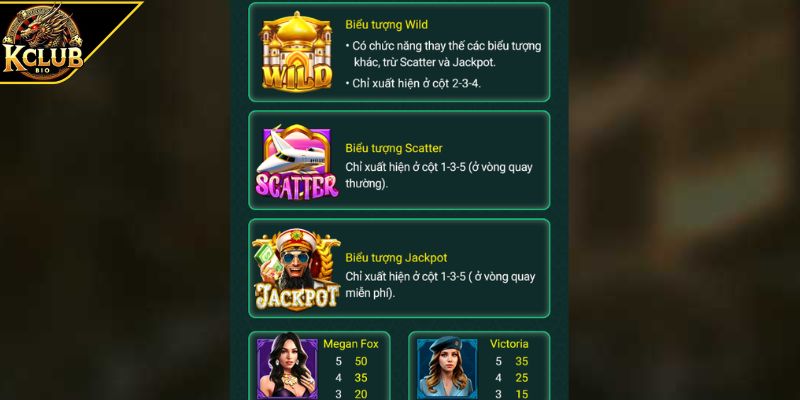 Kẻ Độc Tài - Trải Nghiệm Game Slot Kịch Tính Tại KCLUB 2 Biểu tượng kho báu bí mật