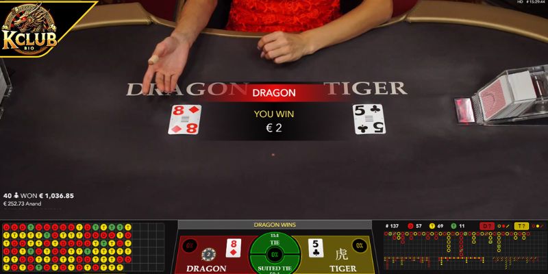 Rồng Hổ KCLUB - Luật Chơi, Cửa Cược Và Chiến Thuật Cao Thủ 3 Tận dụng biến động điểm cao